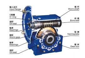 机械设备齿轮减速机润滑要领